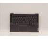 Lenovo COVER UpperCaseASM_UKE C82SD ALSG FPBL for Lenovo IdeaPad 5 14ABA7 (82SE)