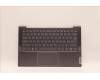 Lenovo COVER UpperCaseASM_SLV C82SD ALSG FPBL for Lenovo IdeaPad 5 14ABA7 (82SE)