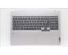 Lenovo COVER Upper Case ASM_EURO ENG H CLGY DIS for Lenovo IdeaPad 5 Pro 16ARH7 (82SN)