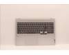 Lenovo COVER Upper Case ASM_SWS H 82SN CLGY DIS for Lenovo IdeaPad 5 Pro 16ARH7 (82SN)