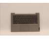 Lenovo COVER Upper Case ASM_EURO ENG C21DH MGBL for Lenovo ThinkBook 14 G4 IAP (21DH)