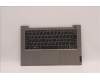 Lenovo COVER Upper Case ASM_ENG C21DH MGNBL for Lenovo ThinkBook 14 G4 IAP (21DH)