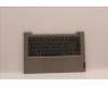 Lenovo COVER Upper Case ASM_ITA C21DH MGNBL for Lenovo ThinkBook 14 G4 IAP (21DH)