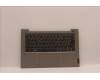 Lenovo COVER Upper Case ASM_FRA C21DH MGNBL for Lenovo ThinkBook 14 G4 IAP (21DH)