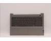 Lenovo COVER Upper Case ASM_POR C21DJ MGBL for Lenovo ThinkBook 15 G4 IAP (21DJ)