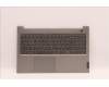 Lenovo COVER Upper Case ASM_GRE C21DJ MGBL for Lenovo ThinkBook 15 G4 IAP (21DJ)