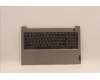 Lenovo COVER Upper Case ASM_RUS C21DJ MGNBL for Lenovo ThinkBook 15 G4 IAP (21DJ)