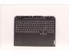 Lenovo COVER Upper Case ASM_EURO ENG C82SA BLA for Lenovo IdeaPad Gaming 3 16IAH7 (82SA)