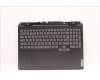 Lenovo COVER Upper Case ASM_GER C 82SA BLA for Lenovo IdeaPad Gaming 3 16IAH7 (82SA)