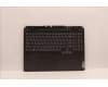 Lenovo COVER UpperCaseASM_RUS C82SA E3 BLA for Lenovo IdeaPad Gaming 3 16IAH7 (82SA)