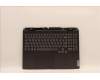 Lenovo COVER UpperCaseASM_UKR C82SA E3 BLA for Lenovo IdeaPad Gaming 3 16IAH7 (82SA)