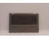 Lenovo COVER Upper Case ASM_GRE C 21DM BLKB N for Lenovo ThinkBook 14s Yoga G2 (21DM)