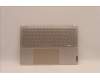 Lenovo COVER Upper Case ASM_SPA L82T0 for Lenovo Yoga Slim 9 14IAP7 (82T0)
