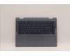 Lenovo COVER Upper Case ASM_NORDIC L82QF FPSB for Lenovo Yoga 7 14ARB7 (82QF)