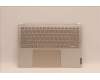 Lenovo COVER Upper Case ASM_FRA L82T0 for Lenovo Yoga Slim 9 14IAP7 (82T0)