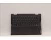 Lenovo COVER Upper Case ASM_GER L82QF FPSG for Lenovo Yoga 7 14ARB7 (82QF)