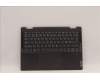 Lenovo COVER Upper Case ASM_NORDIC L82QF FPSG for Lenovo Yoga 7 14ARB7 (82QF)