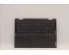 Lenovo COVER Upper Case ASM_SWS L82QF FPSG for Lenovo Yoga 7 14ARB7 (82QF)