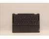Lenovo COVER Upper Case ASM_ITA L82QF NFPSG for Lenovo Yoga 7 14ARB7 (82QF)