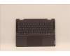 Lenovo COVER Upper Case ASM_HBW L82QF NFPSG for Lenovo Yoga 7 14ARB7 (82QF)