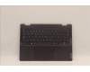 Lenovo COVER Upper Case ASM_SPA L82QF NFPSG for Lenovo Yoga 7 14ARB7 (82QF)