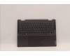 Lenovo COVER Upper Case ASM_UKE L82QF NFPSG for Lenovo Yoga 7 14ARB7 (82QF)