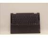 Lenovo COVER Upper Case ASM_EURO ENG L82QFNFPSG for Lenovo Yoga 7 14ARB7 (82QF)