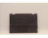 Lenovo COVER Upper Case ASM_ENG L82QF NFPSG for Lenovo Yoga 7 14ARB7 (82QF)