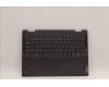 Lenovo COVER Upper Case ASM_CZE/SLK L82QF NFPSG for Lenovo Yoga 7 14ARB7 (82QF)