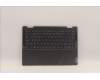 Lenovo COVER Upper Case ASM_BEL L82QF NFPSG for Lenovo Yoga 7 14ARB7 (82QF)
