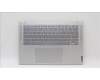 Lenovo COVER Upper Case ASM_RUS L82TK_UG for Lenovo Yoga Slim 7 ProX 14IAH7 (82TK)