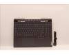 Lenovo COVER Upper Case ASM_HUN L82UH FP BL for Lenovo Legion 7-16ARHA7 (82UH)