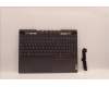 Lenovo COVER Upper Case ASM_CZE/SLK L82UH FP BL for Lenovo Legion 7-16ARHA7 (82UH)