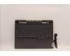 Lenovo COVER Upper Case ASM_UKE L82UH FP BL for Lenovo Legion 7-16ARHA7 (82UH)
