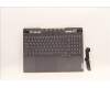 Lenovo COVER Upper Case ASM_HBW L82TD for Lenovo Legion 7-16IAX7 (82TD)