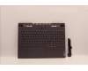 Lenovo COVER Upper Case ASM_RUS L82TD for Lenovo Legion 7-16IAX7 (82TD)