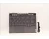 Lenovo COVER Upper Case ASM_SWS L82TD for Lenovo Legion 7-16IAX7 (82TD)