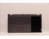 Lenovo COVER Upper Case ASM_HBW H21EL STGY_8HD for Lenovo ThinkBook Plus G3 IAP (21EL)