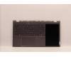 Lenovo COVER Upper Case ASM_POR H21EL STGY_8HD for Lenovo ThinkBook Plus G3 IAP (21EL)