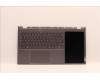 Lenovo COVER Upper Case ASM_SPA H21EL STGY_8HD for Lenovo ThinkBook Plus G3 IAP (21EL)