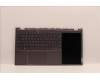 Lenovo COVER Upper Case ASM_ARA H21EL STGY_8HD for Lenovo ThinkBook Plus G3 IAP (21EL)