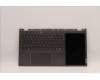 Lenovo COVER Upper Case ASM_FRA H21EL STGY_8HD for Lenovo ThinkBook Plus G3 IAP (21EL)