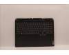 Lenovo COVER Upper Case ASM_EURO ENG C82SC BLA for Lenovo IdeaPad Gaming 3 16ARH7 (82SC)
