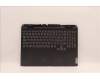 Lenovo COVER UpperCase ASM_SWS C82SCRGB BLA for Lenovo IdeaPad Gaming 3 16ARH7 (82SC)