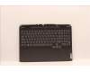 Lenovo COVER Upper Case ASM_POR C 82SB BLA for Lenovo IdeaPad 3-15ARH7 (82SB)