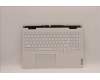 Lenovo COVER Upper Case ASM_ENG C 82SB WHT for Lenovo IdeaPad 3-15ARH7 (82SB)