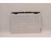 Lenovo COVER Upper Case ASM_FRA C 82SB WHT for Lenovo IdeaPad 3-15ARH7 (82SB)