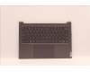 Lenovo 5CB1J51047 COVER Upper Case ASM_ENG L82UU SG