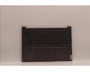 Lenovo COVER Upper Case ASM_EURO ENG L82UU SG for Lenovo Yoga Slim 7 Pro 14ARH7 (82UU)