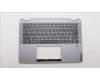 Lenovo COVER Upper Case ASM_UKE W82XX AG for Lenovo Flex 5 14ABR8 (82XX)